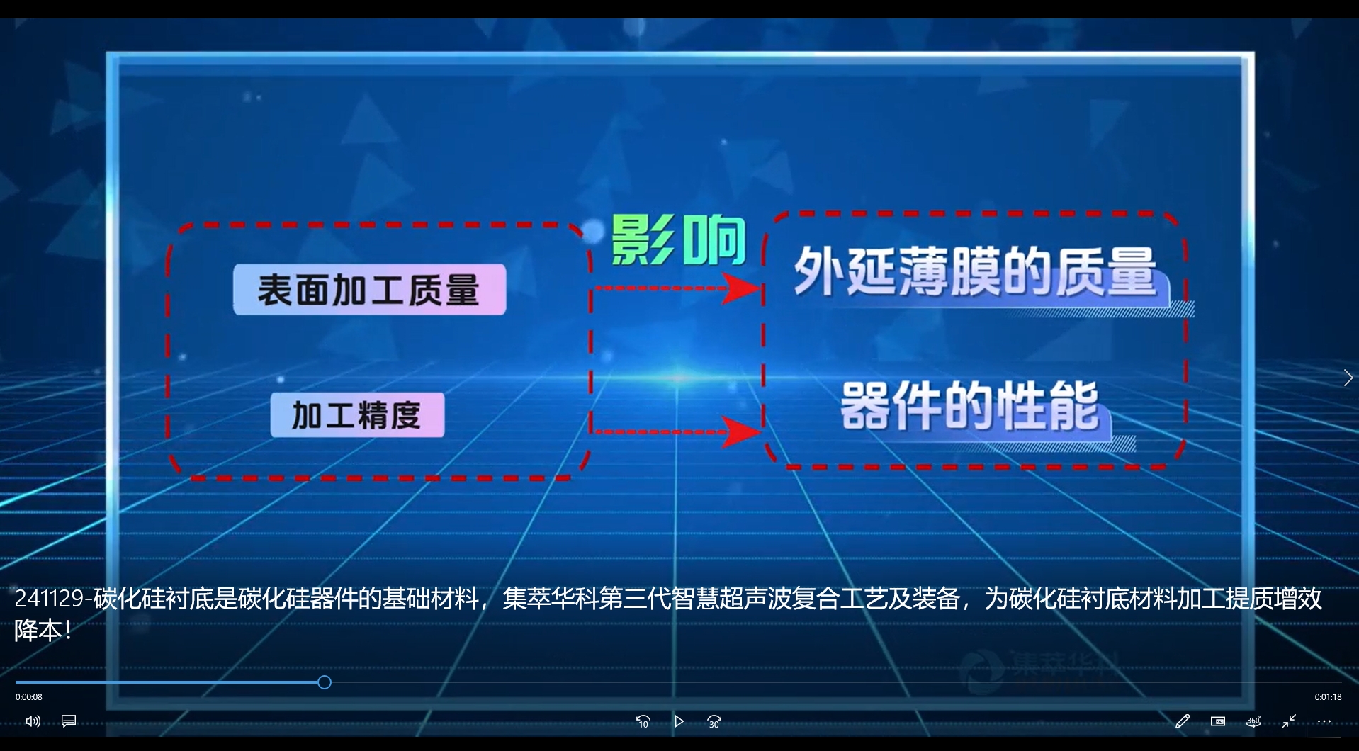 ̼r̼ĻAAƵǻ۳