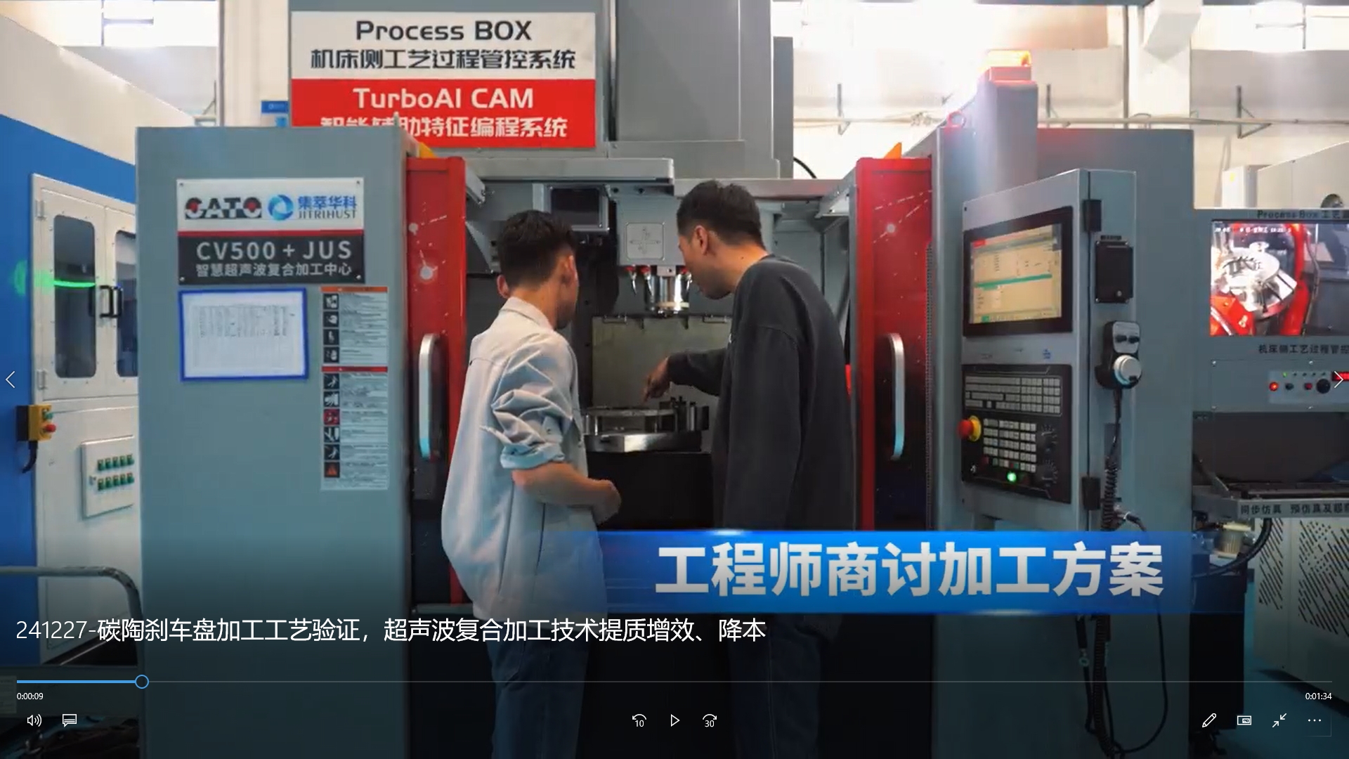 ̼Մx܇(ch)P(pn)ӹˇCͺϼӹg(sh)|(zh)Ч