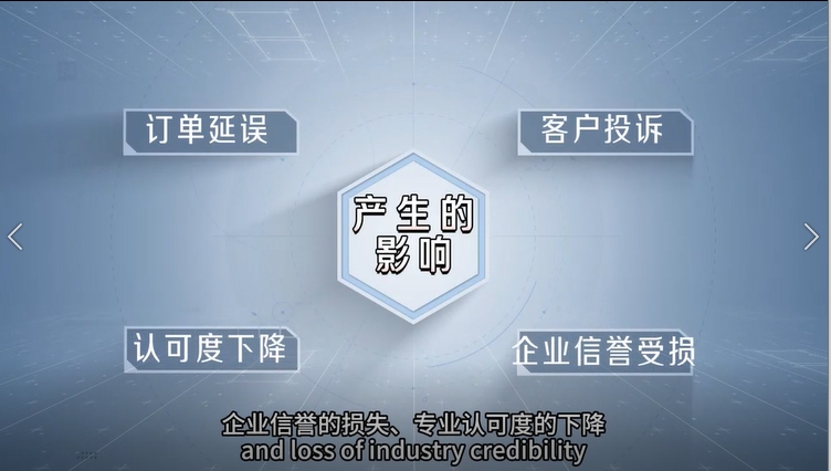 ԵQ---Process Boxˇܷ潵L(fng)UЧ